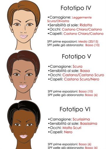 beautiful woman face vector illustration