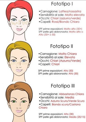 beautiful woman face vector illustration